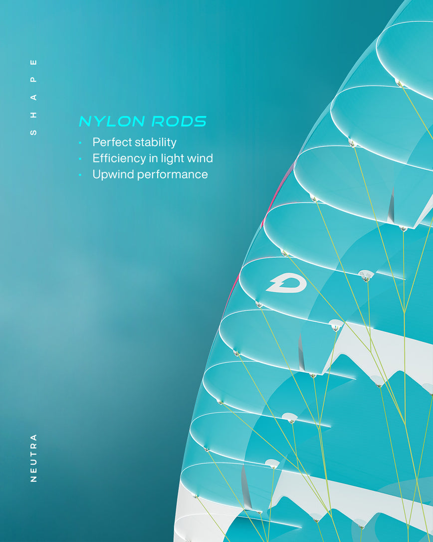 GONG | Lowkite Neutra