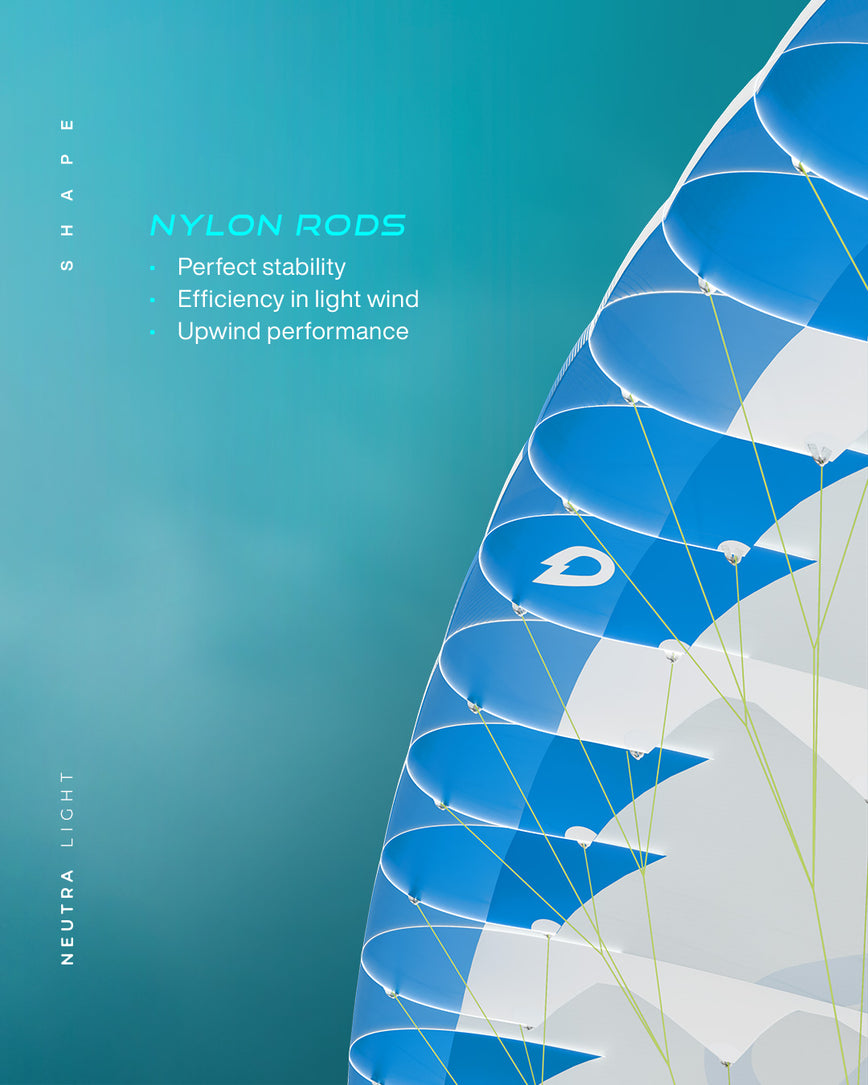 GONG | Lowkite Neutra Light