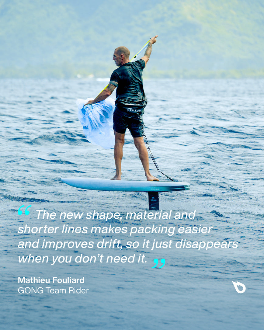 GONG | Lowkite Neutra Light