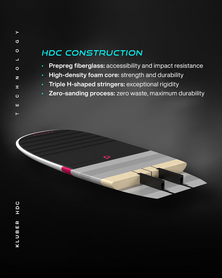 GONG | Pump Foil Board Kluber HDC Fiberglass