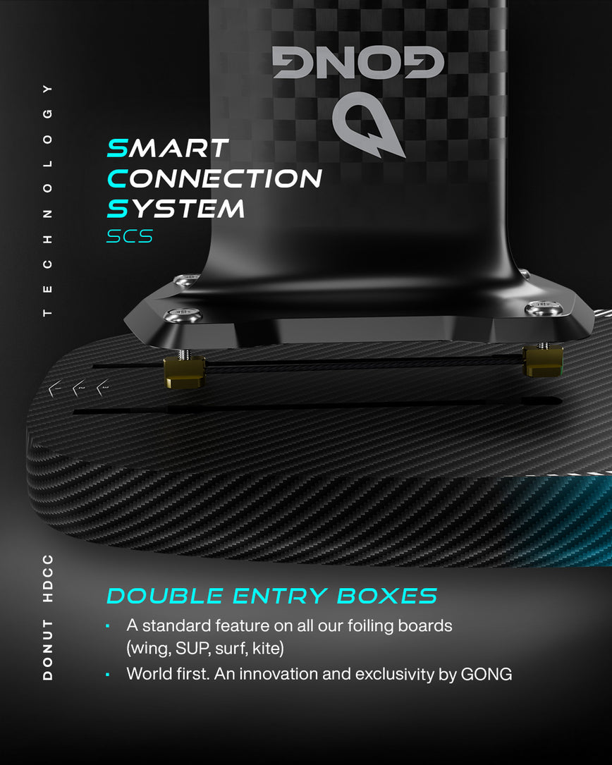 GONG | Pump Foil Board Donut HDCC