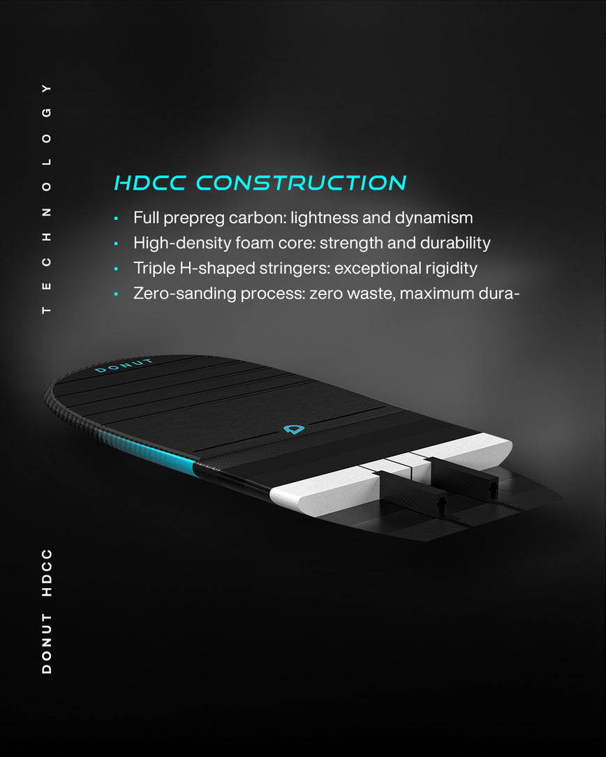 GONG | Pump Foil Board Donut HDCC