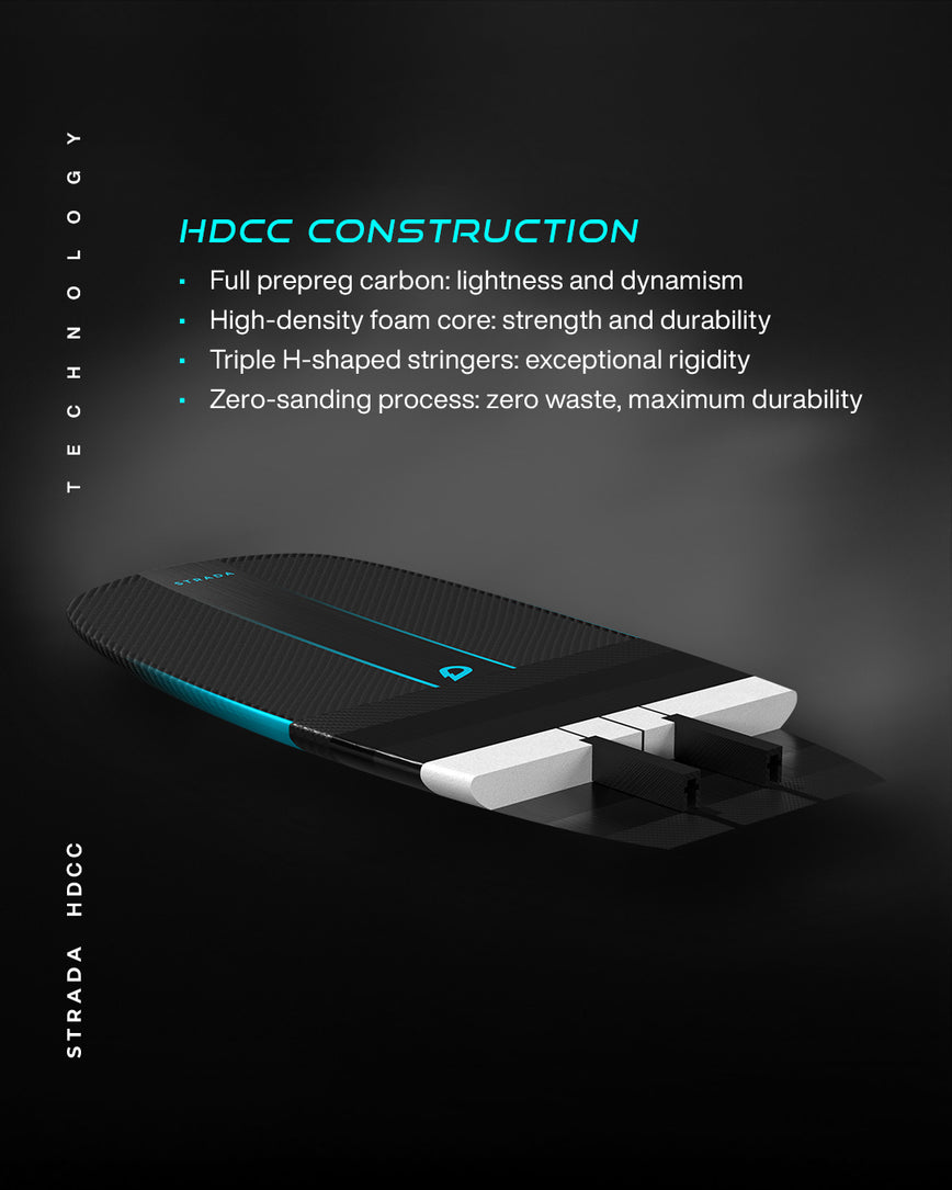 GONG | Pump Foil Board Strada HDCC