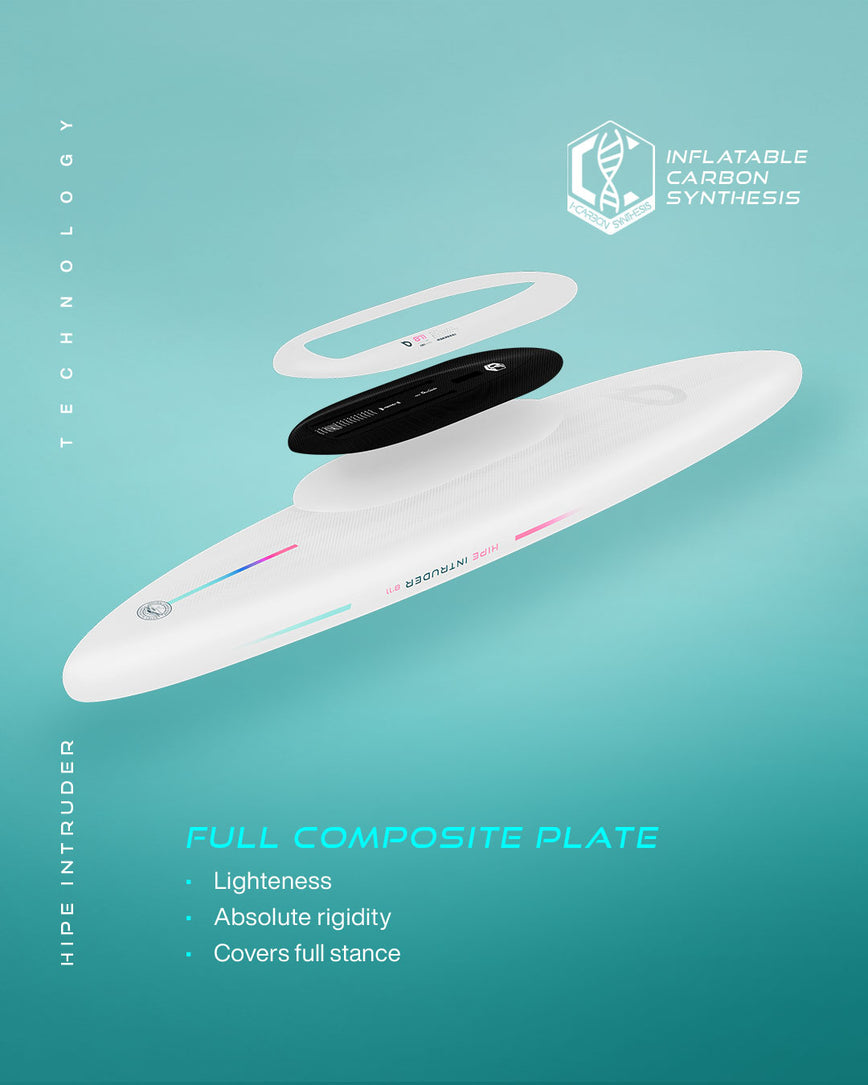 GONG | SUP foil Board Inflatable HIPE Intruder
