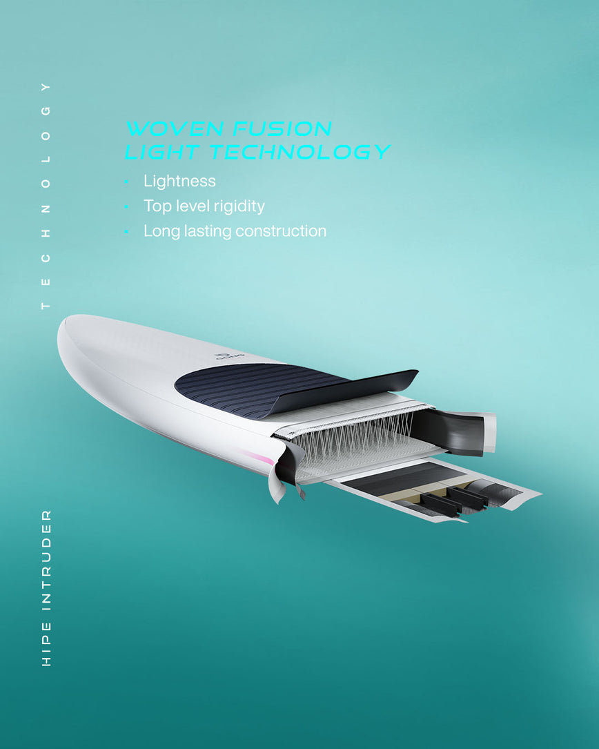 GONG | SUP foil Board Inflatable HIPE Intruder