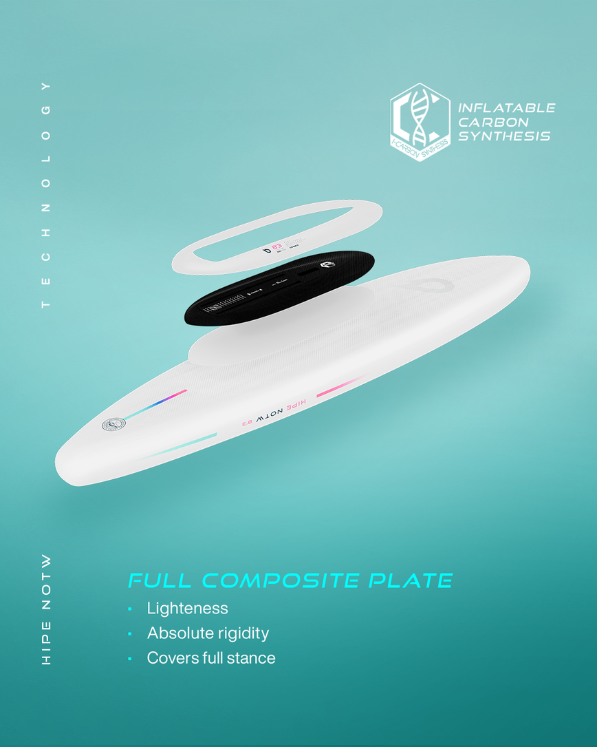 GONG | SUP foil Board Inflatable HIPE NOTW