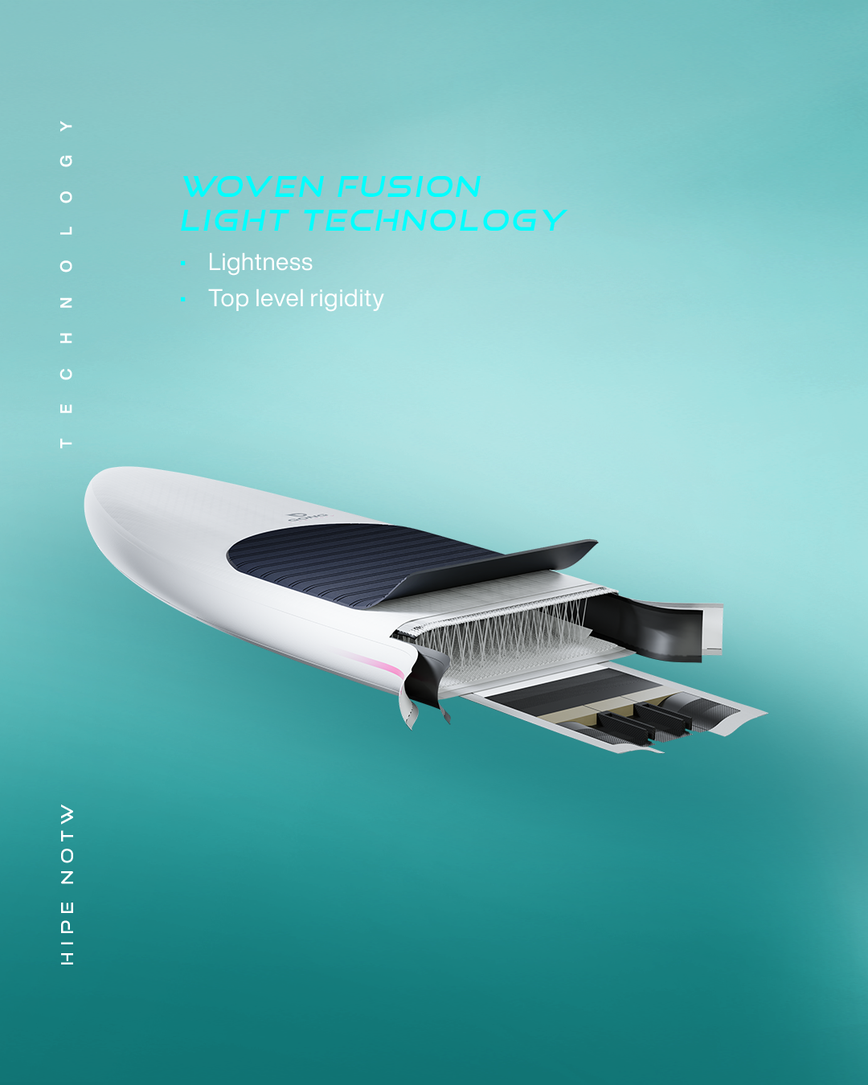 GONG | SUP foil Board Inflatable HIPE NOTW
