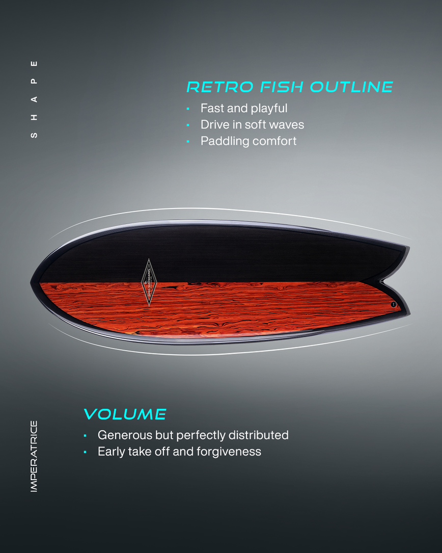 GONG | Surf Impératrice Origin 2.0