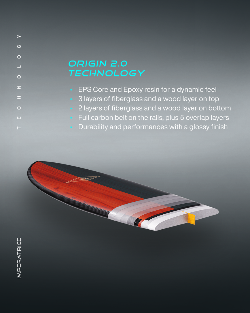 GONG | Surf Impératrice Origin 2.0