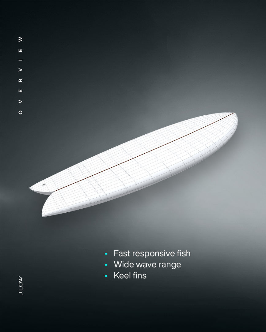 GONG | Surf J.Low EPS