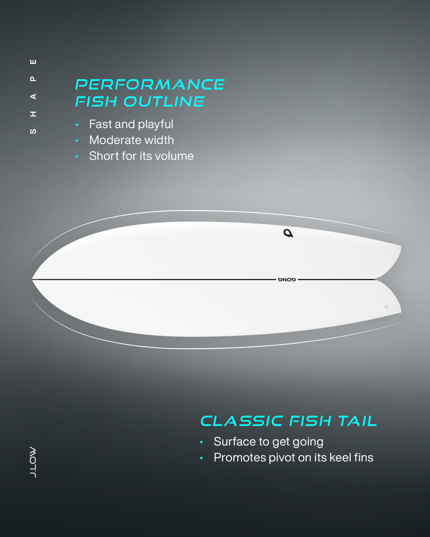 GONG | Surf J.Low EPS