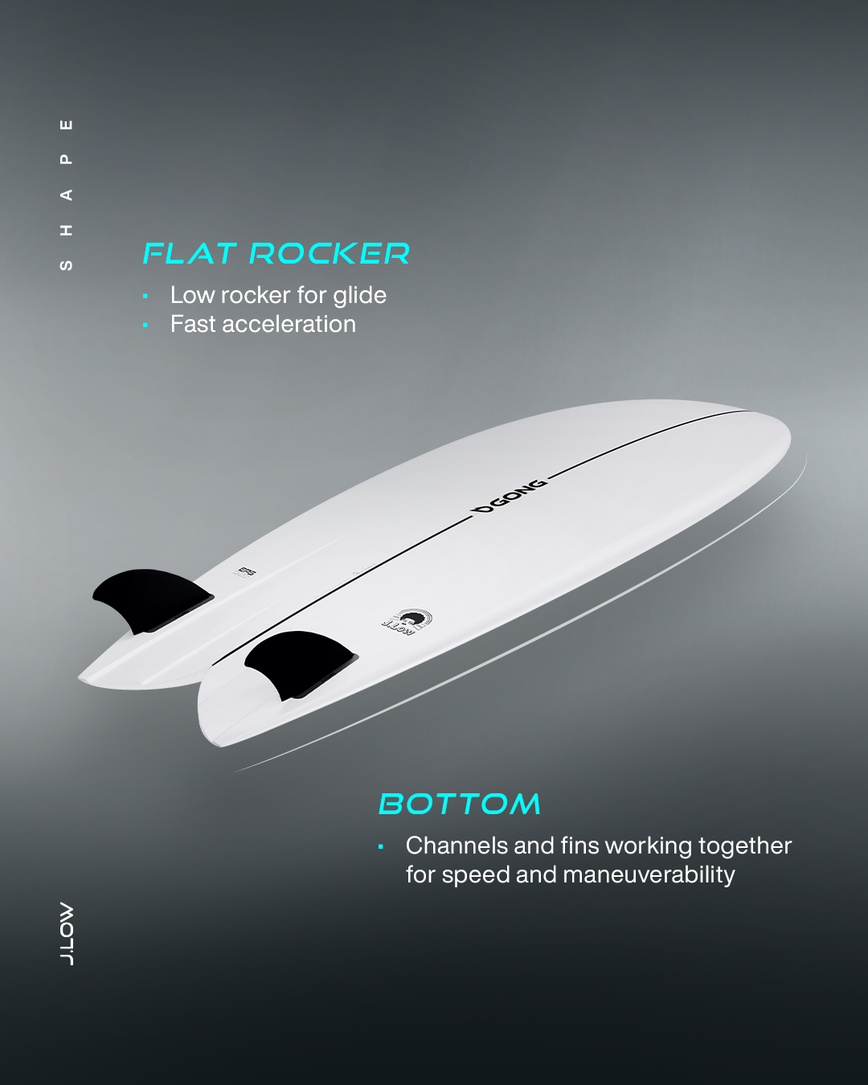 GONG | Surf J.Low EPS