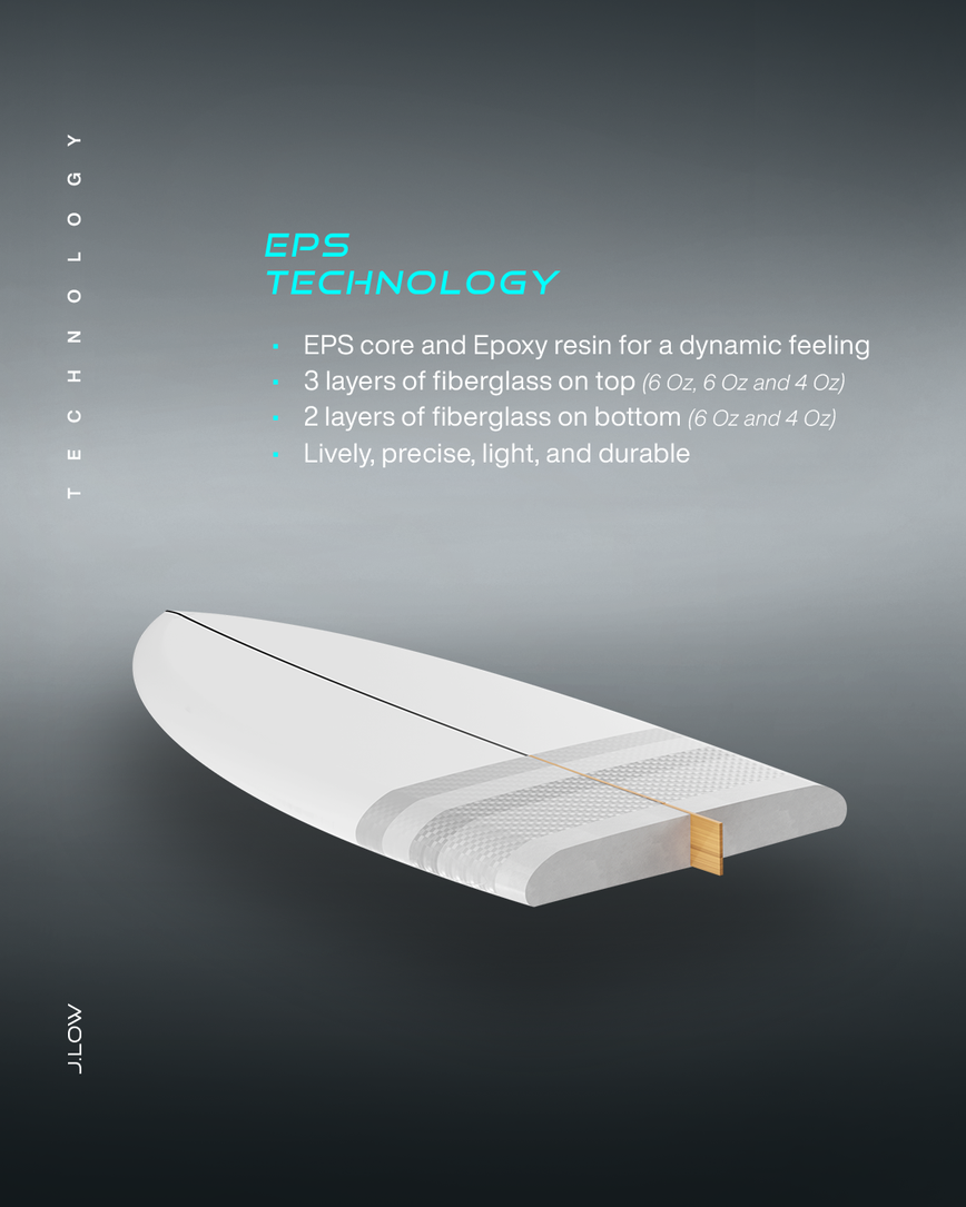 GONG | Surf J.Low EPS