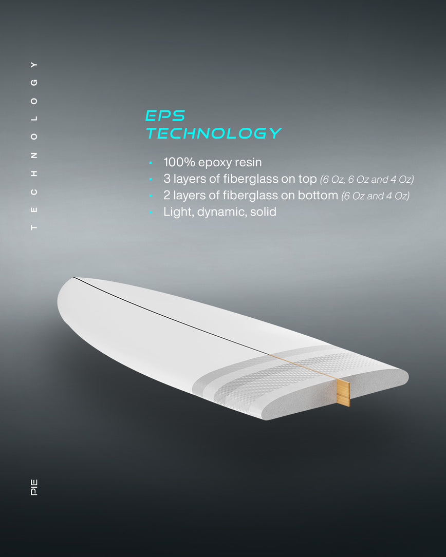 GONG | Surf Pie Origin 2.0