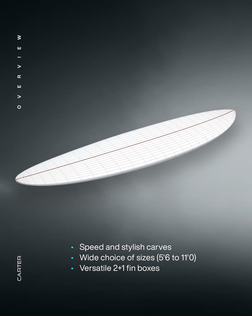 GONG | Surf Carter EPS