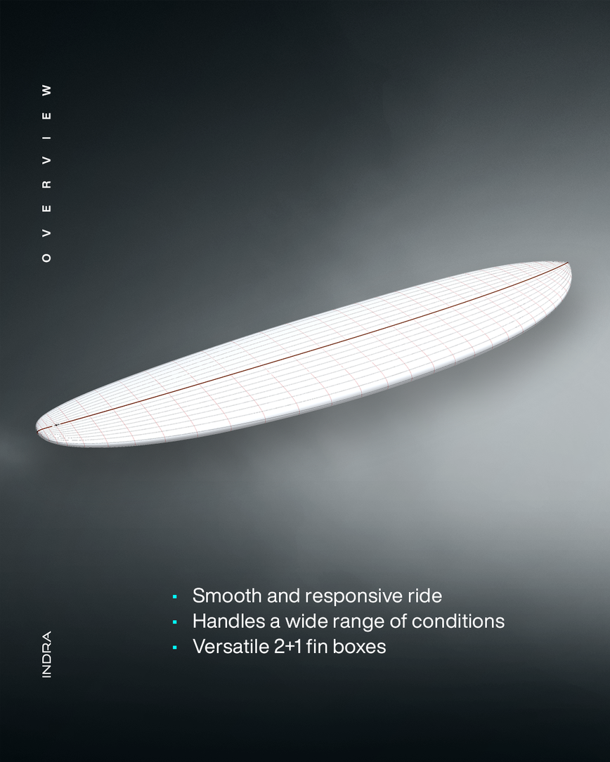 GONG | Surf Indra EPS