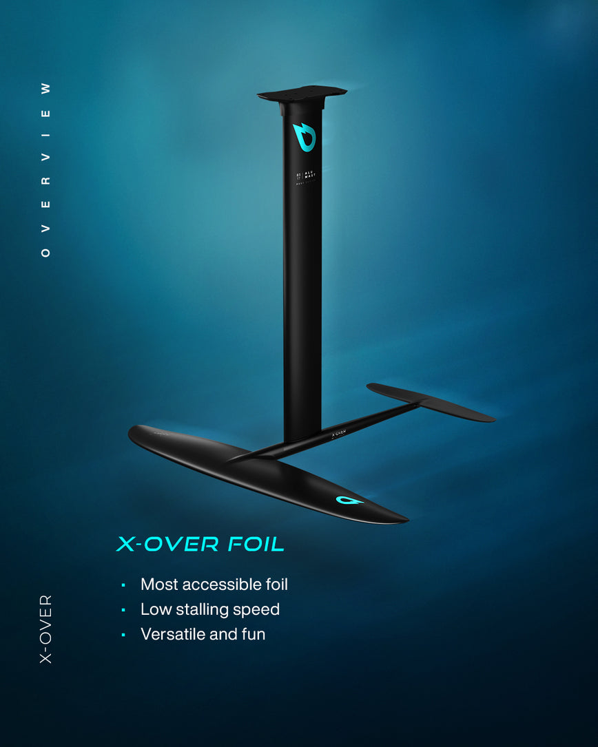 GONG | Pack Wingfoil Inflatable HIPE Perf