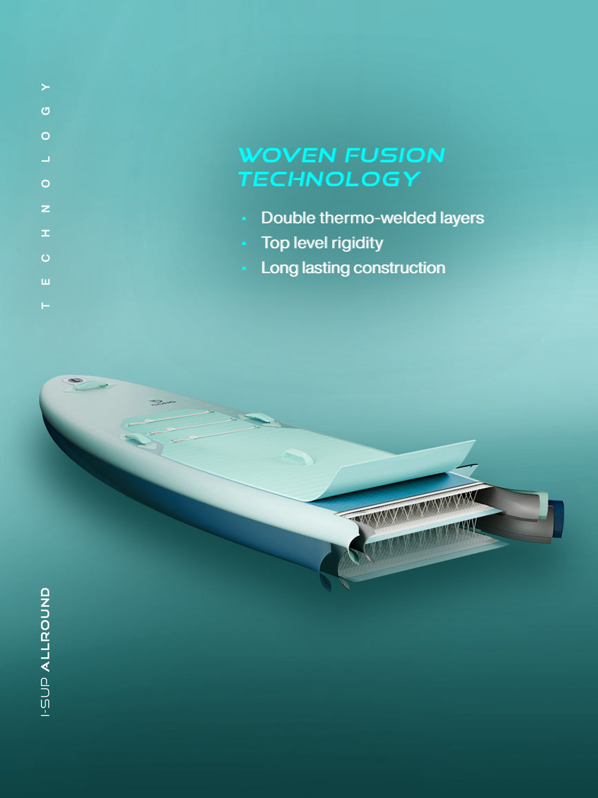 GONG | SUP Inflatable I-SUP Allround