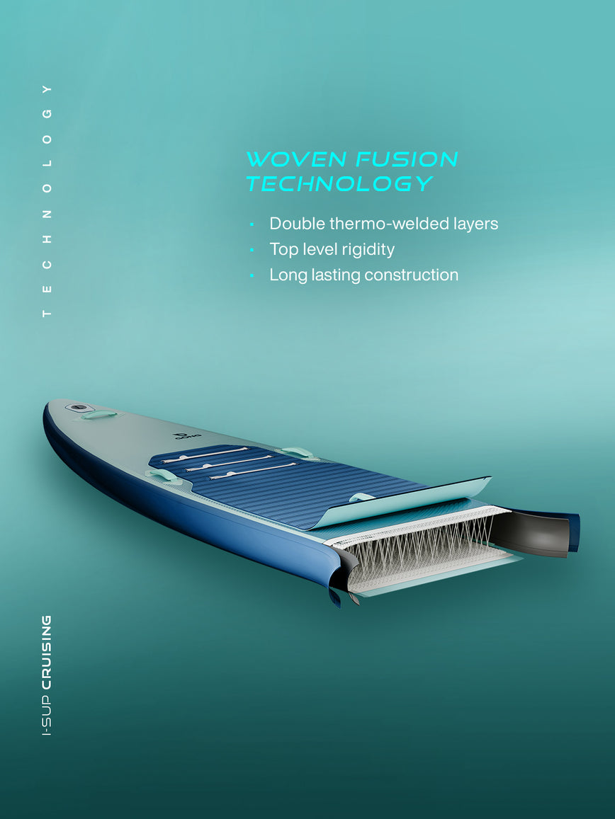 GONG | SUP Inflatable I-SUP Cruising