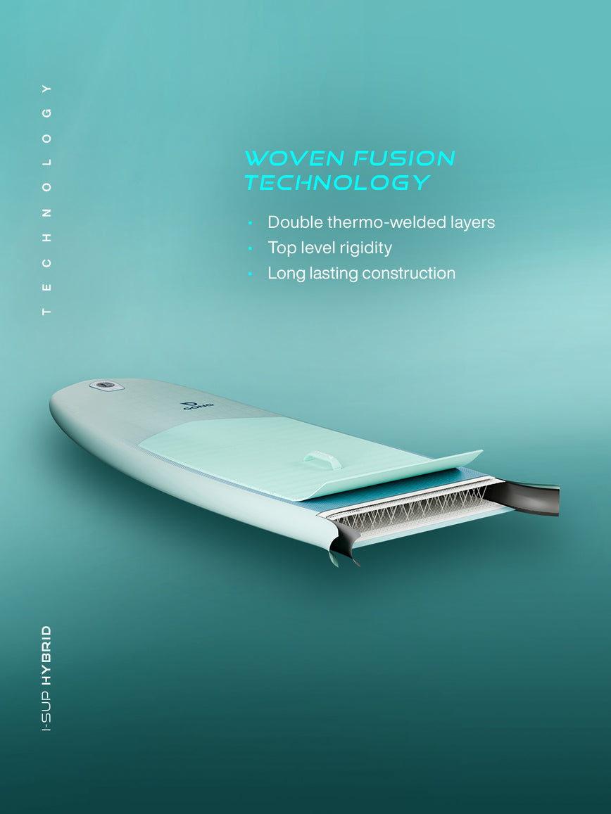 GONG | SUP Inflatable I-SUP Hybrid