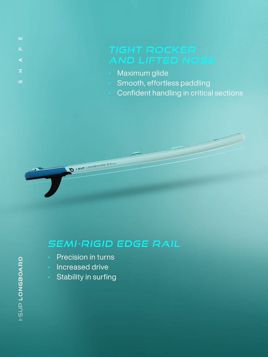 GONG | SUP Inflatable I-SUP Longboard