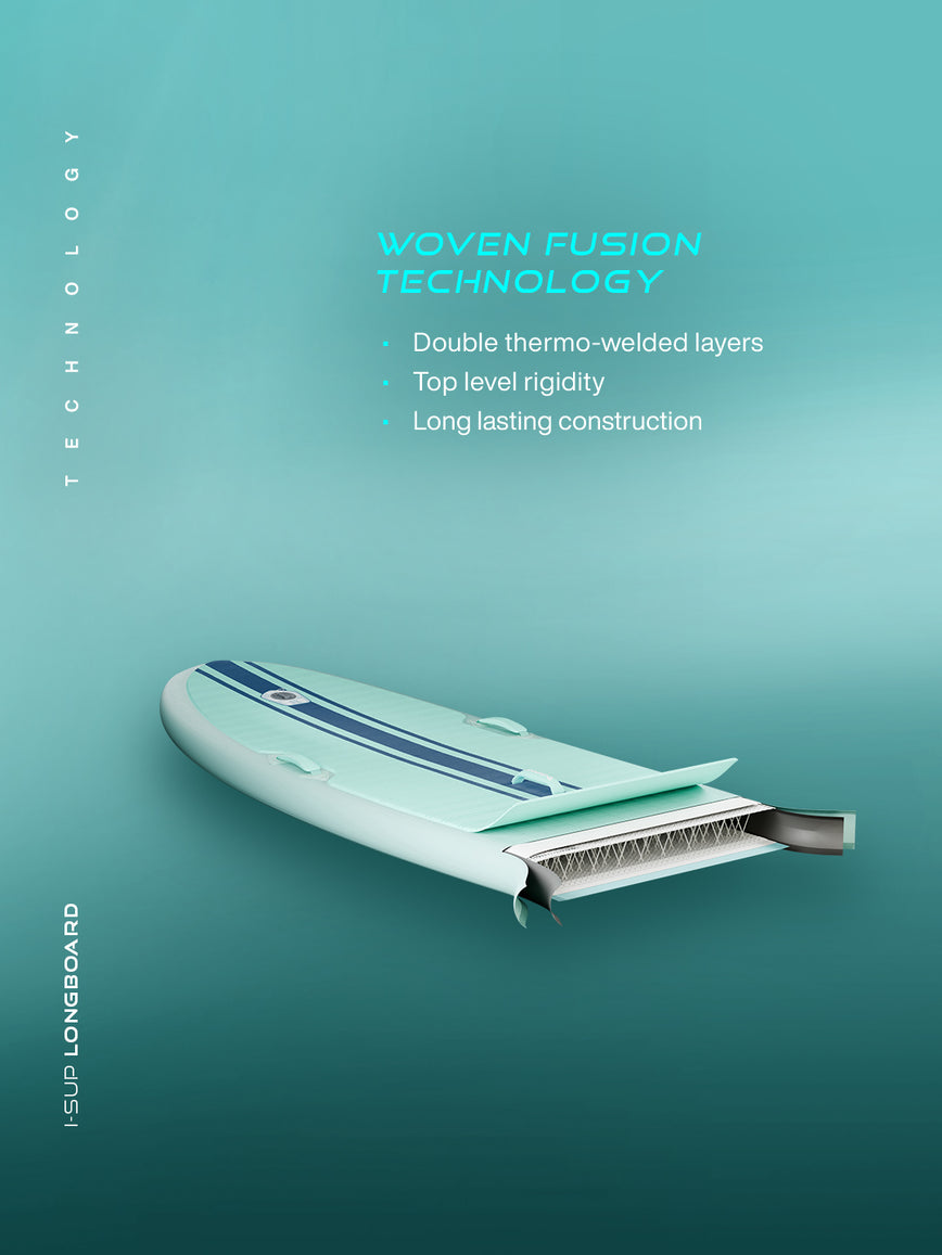 GONG | SUP Inflatable I-SUP Longboard