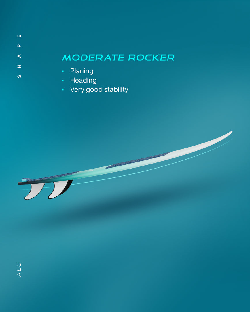 GONG | Kiteboard Alu FSP 2X
