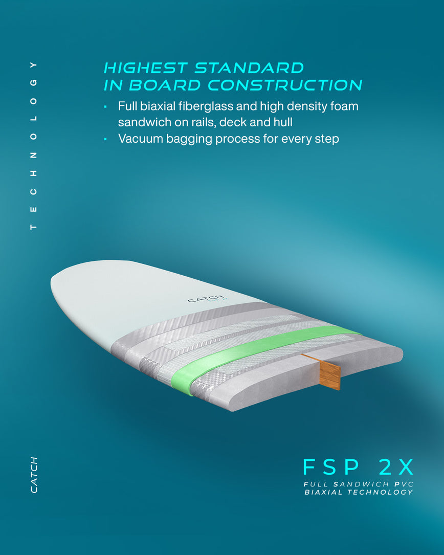GONG | Kiteboard Catch FSP 2X