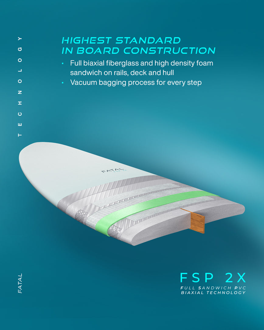 GONG | Kiteboard Fatal FSP 2X