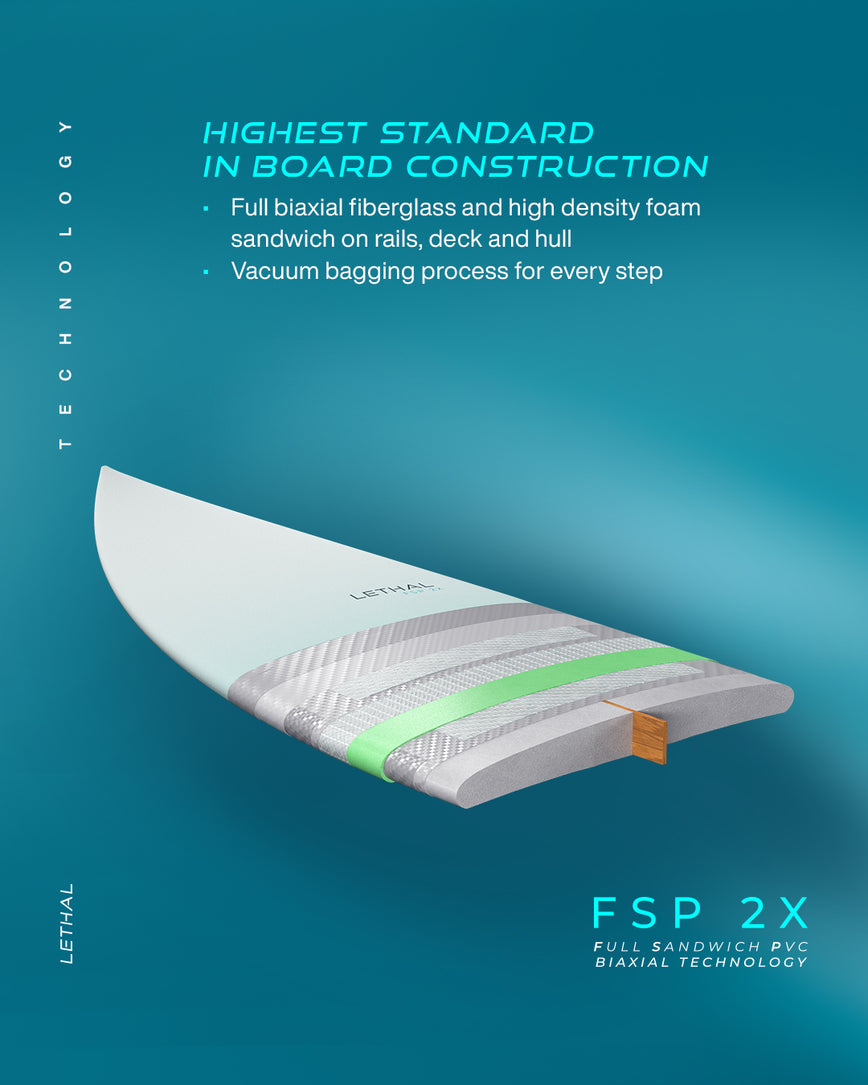 GONG | Kiteboard Lethal FSP 2X