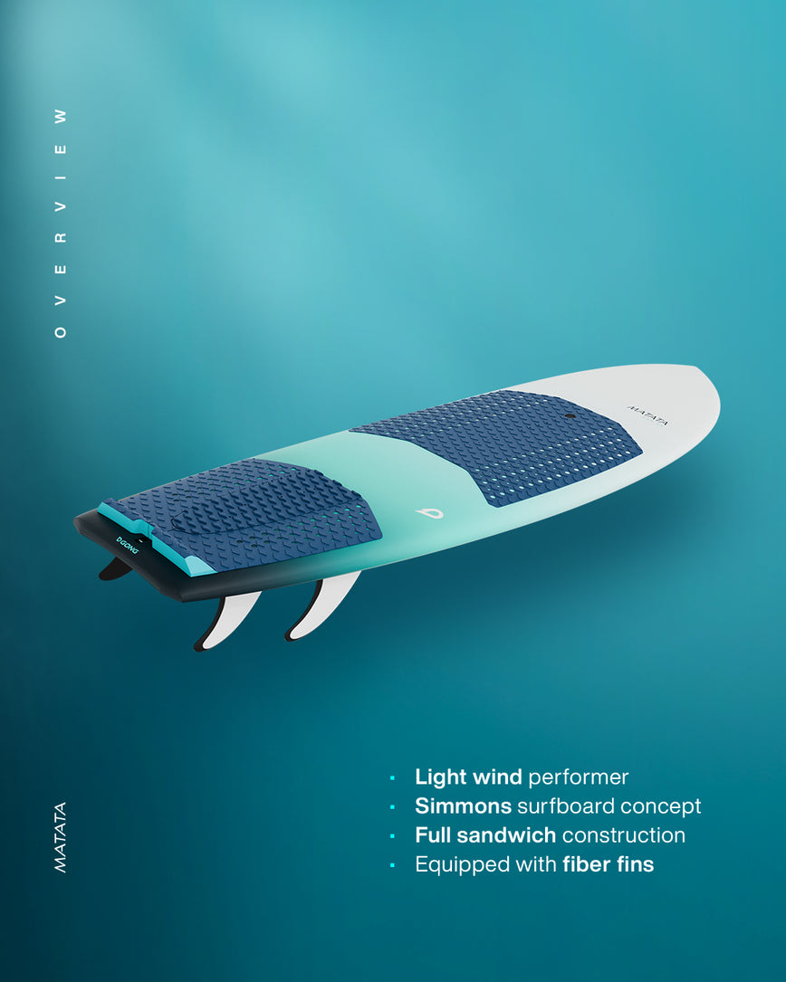 GONG | Kiteboard Matata FSP 2X