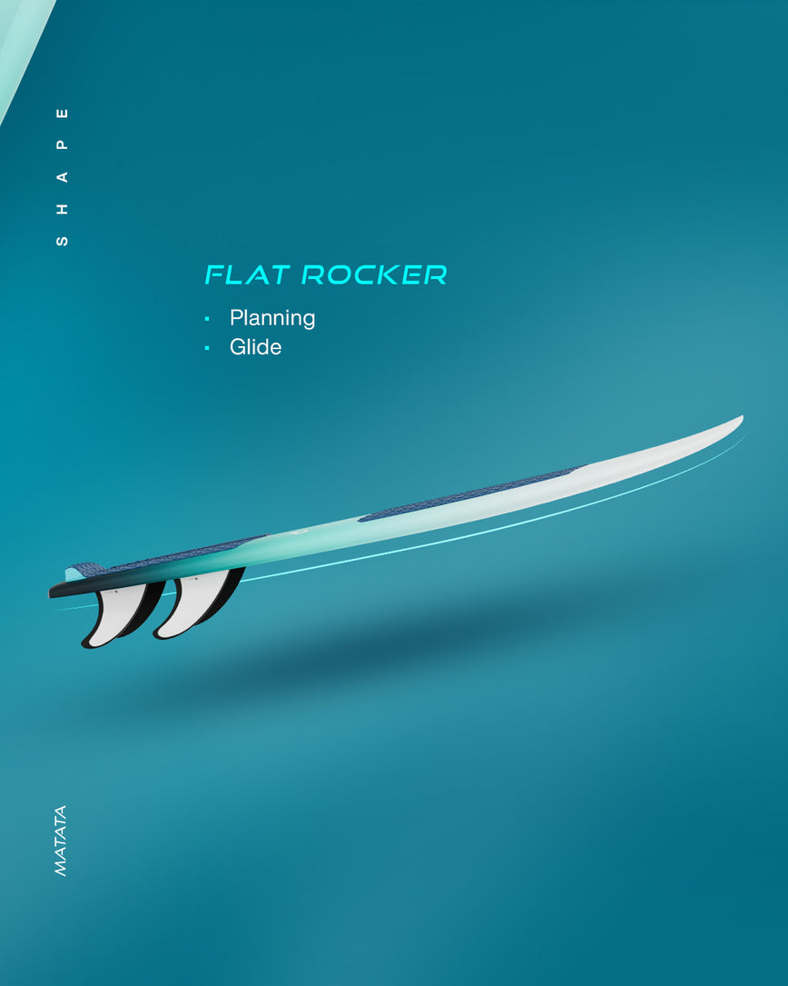 GONG | Kiteboard Matata FSP 2X
