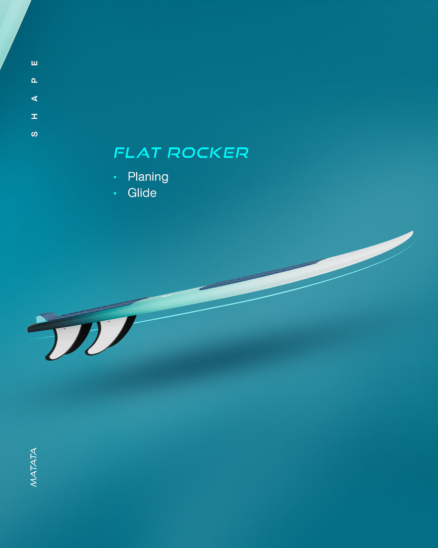 GONG | Kiteboard Matata FSP 2X