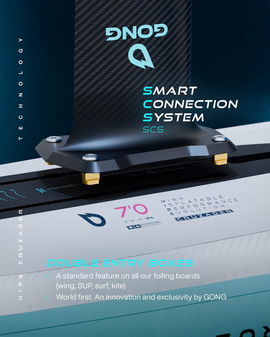 GONG | Wing foil Board Inflatable HIPE Cruzader
