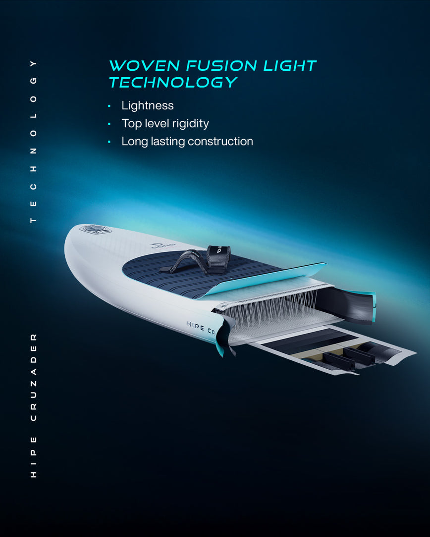 GONG | Wing foil Board Inflatable HIPE Cruzader