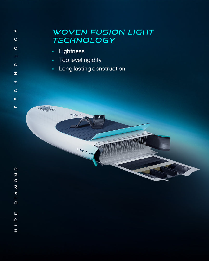 GONG | Wing foil Board Inflatable HIPE Diamond