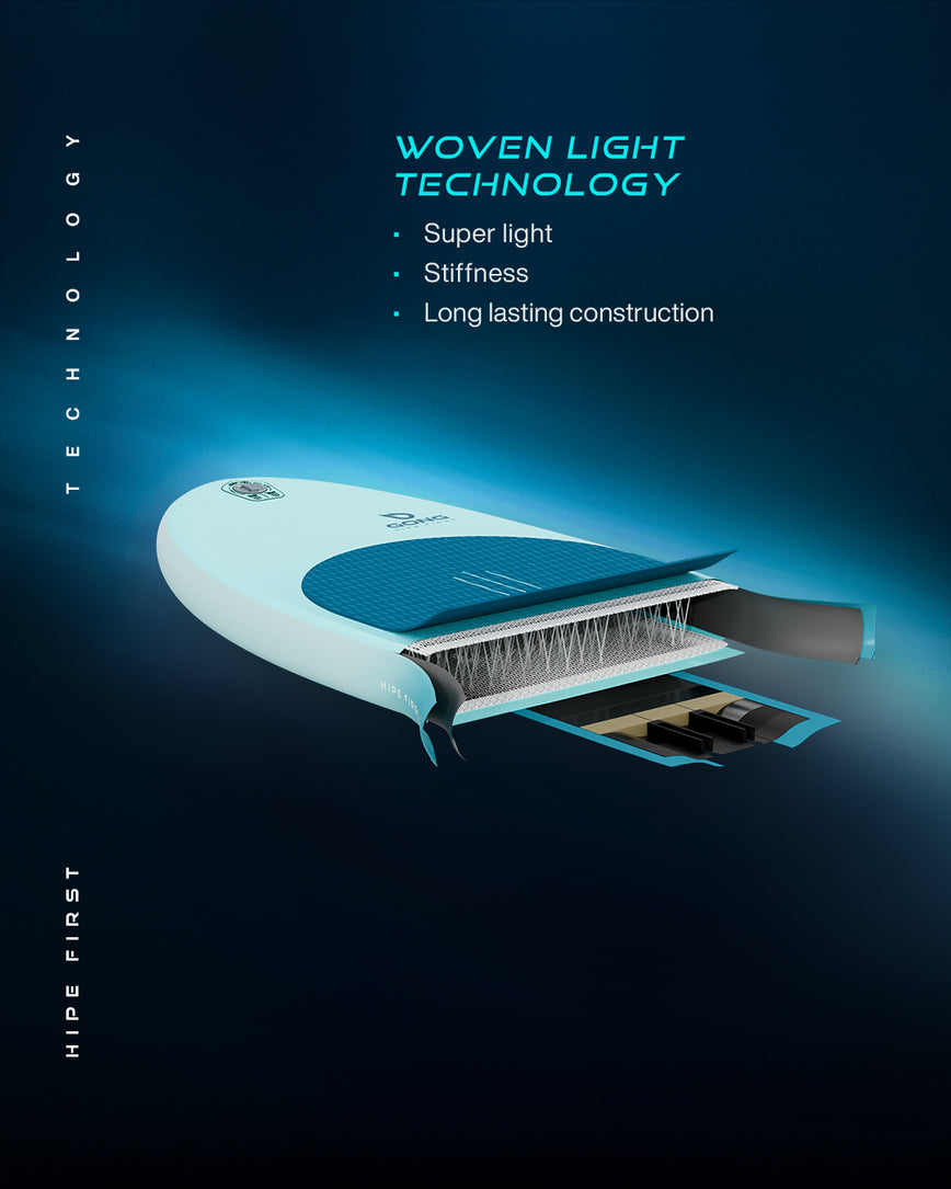 GONG | Wing foil Board Inflatable HIPE First