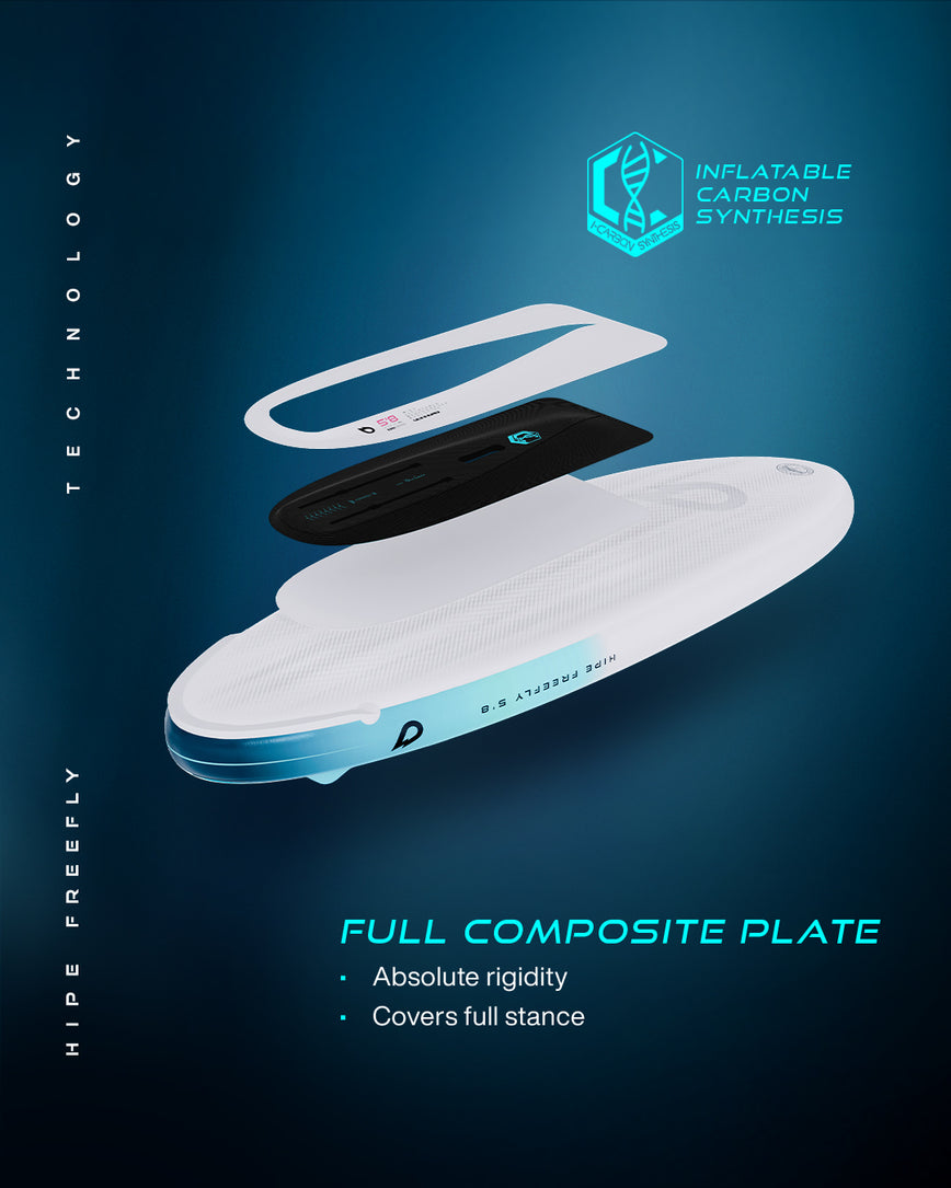 GONG | Wing foil Board Inflatable HIPE Freefly