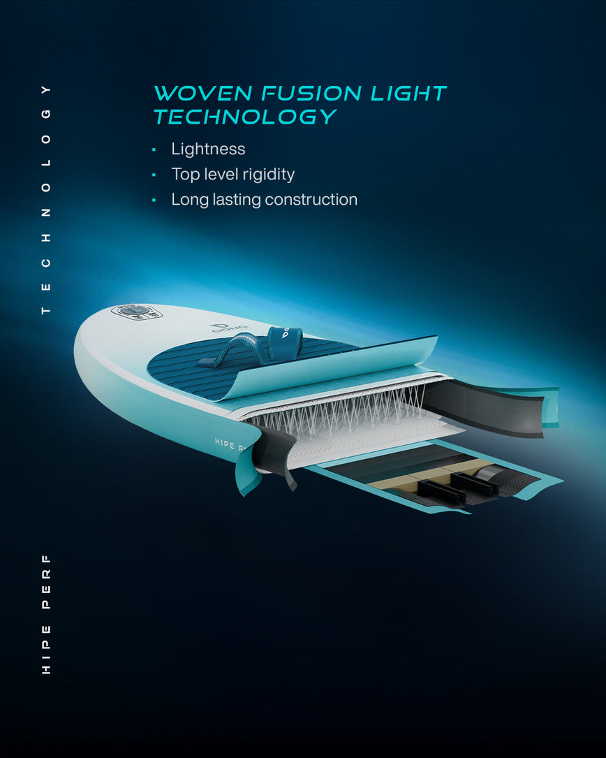GONG | Wing foil Board Inflatable HIPE Perf