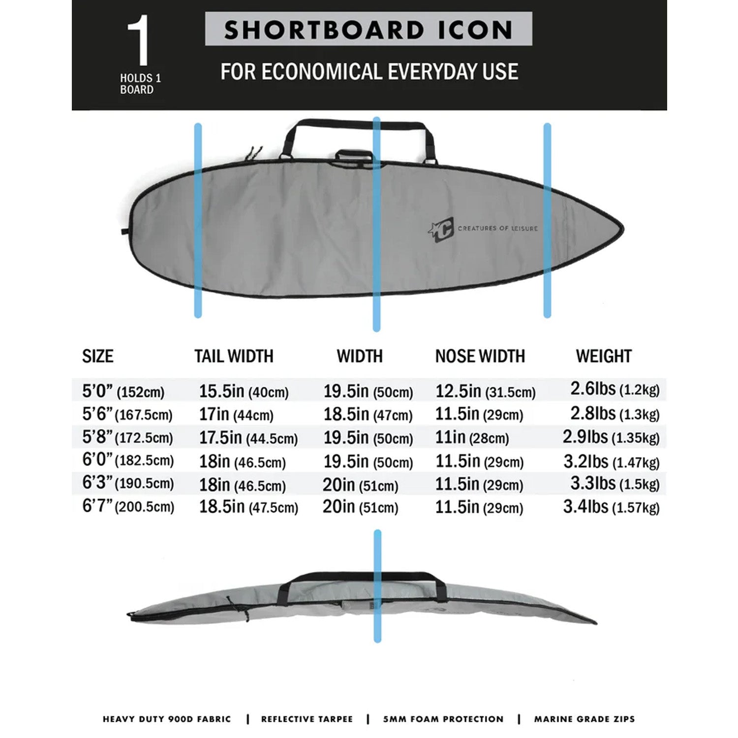 Creatures Of Leisure | Boardbag Shortboard Icon Lite