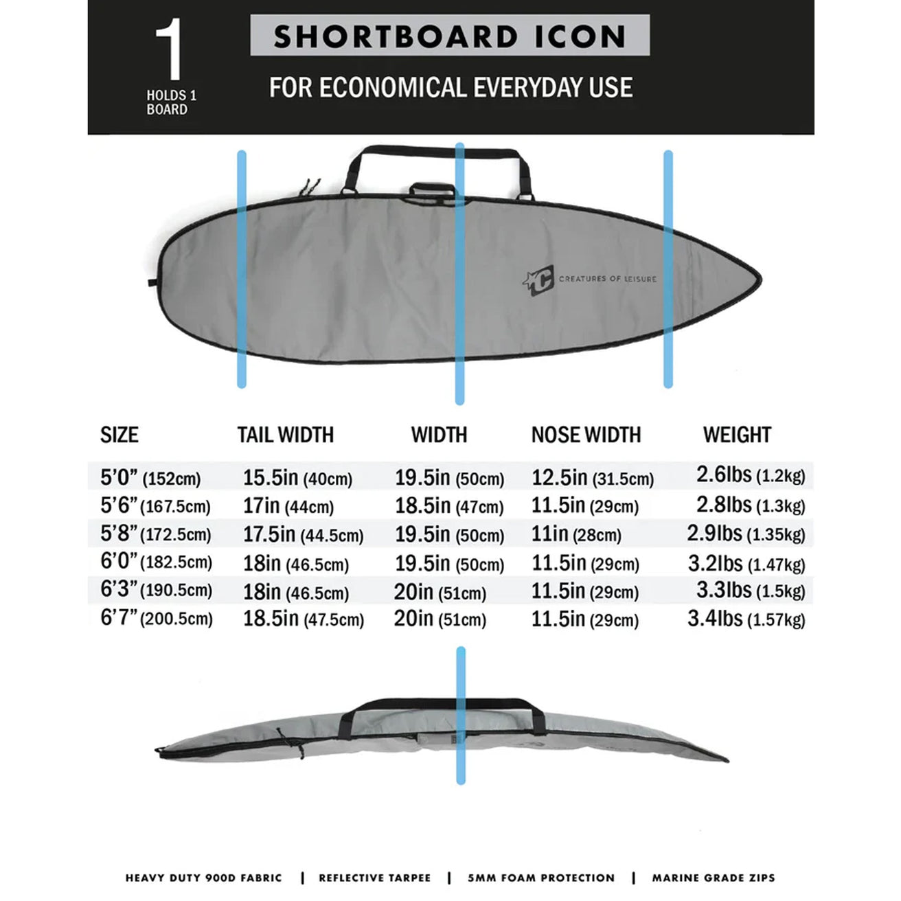 Creatures of Leisure | Boardbag Shortboard Icon Lite