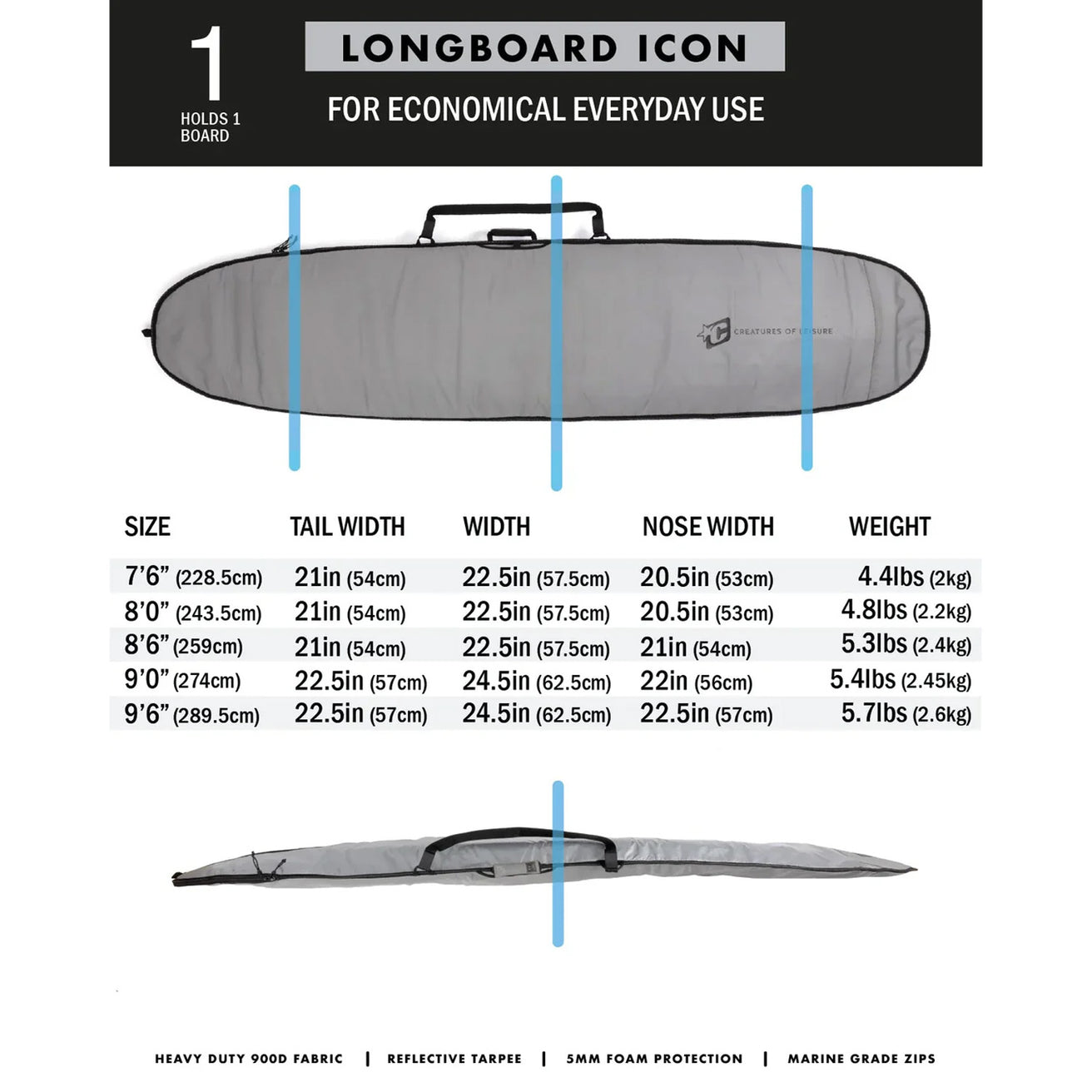 Creatures of Leisure | Longboard Icon Lite Boardbag