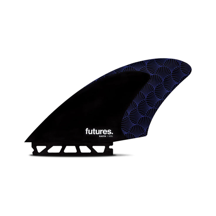 Futures | Dérives Rasta Keel