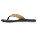 Billabong | Tongs All Day Impact