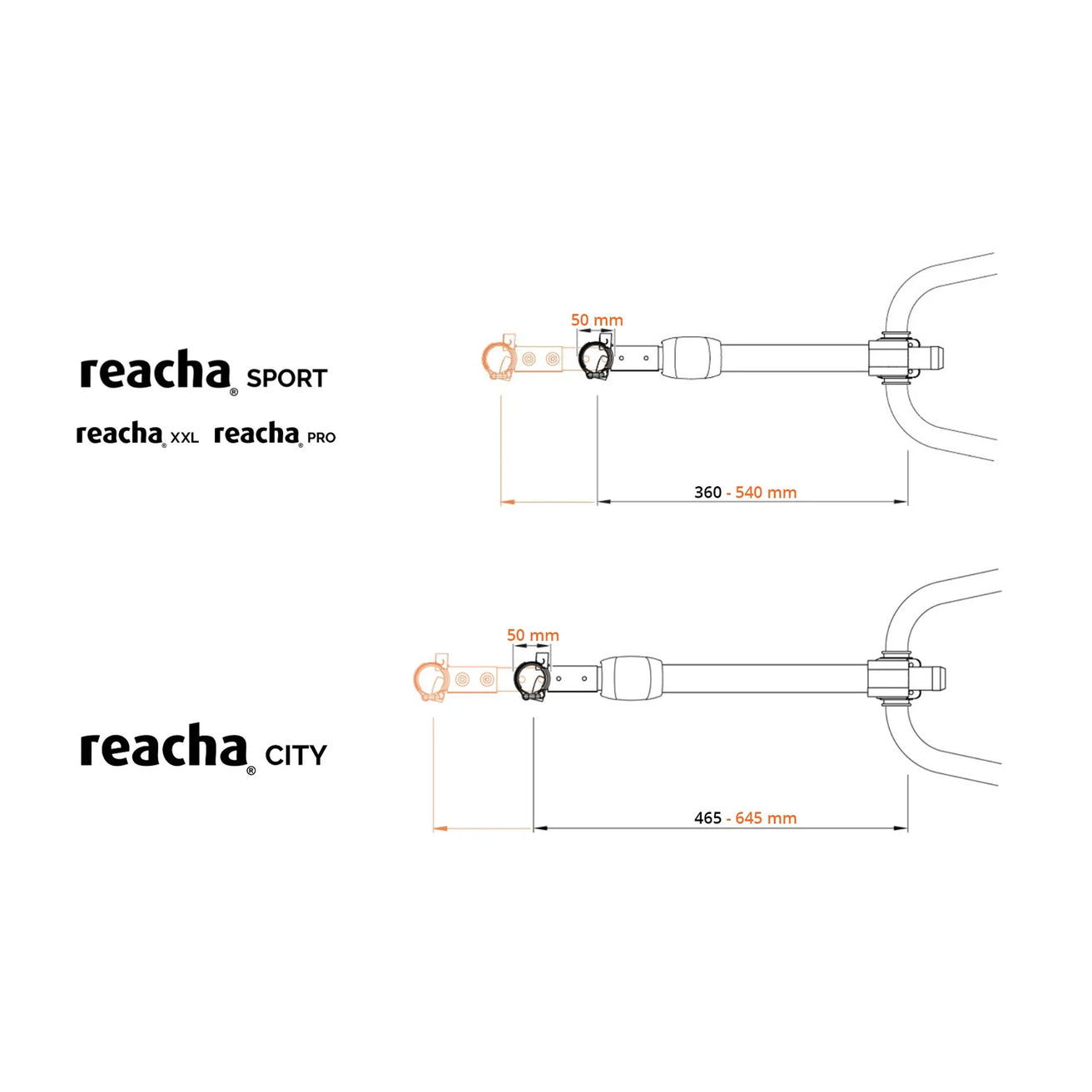 Reacha | Bike Connector 2.0