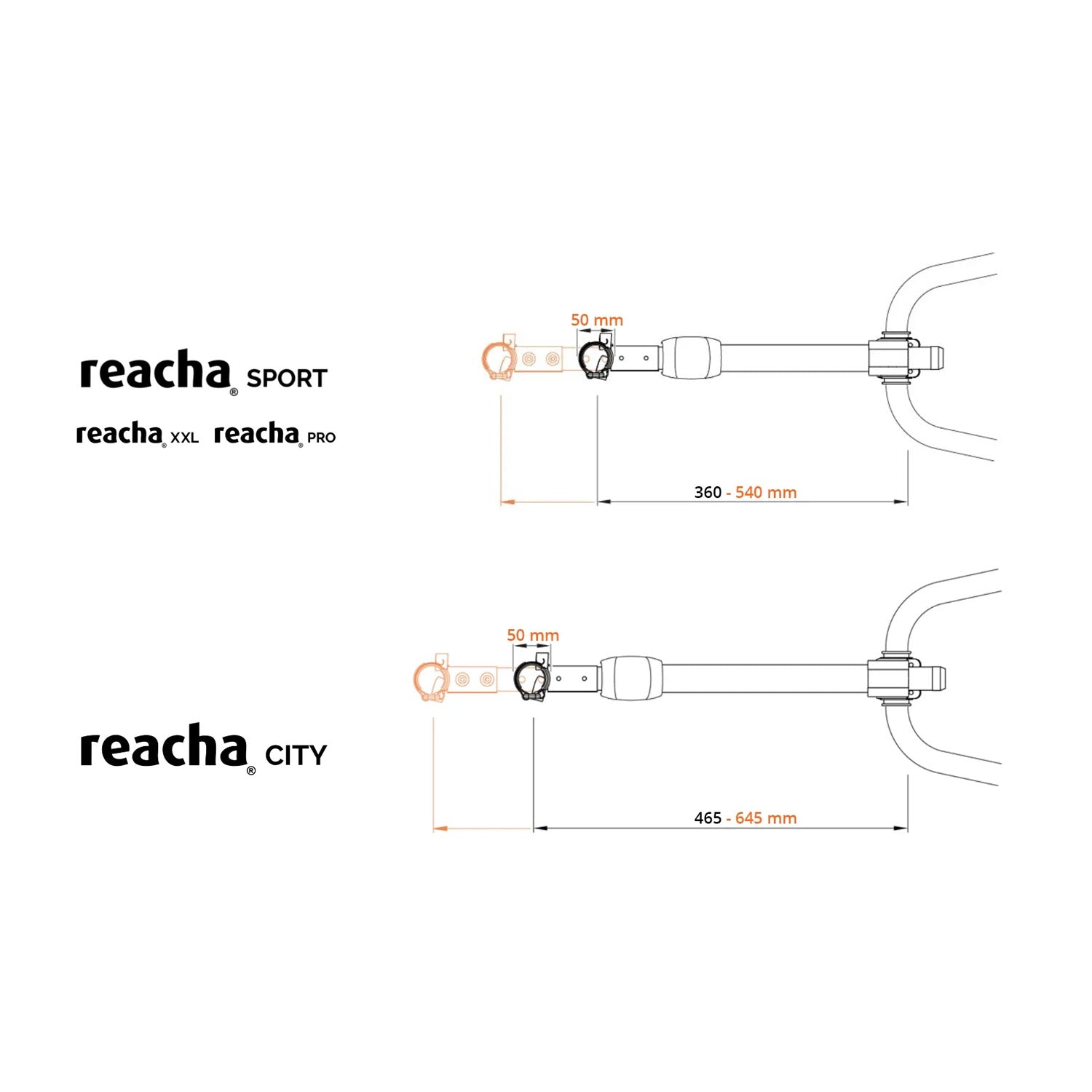 Reacha | Bike Connector 2.0
