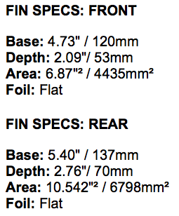 FCS | Fin B5 Bonzer Quad Set