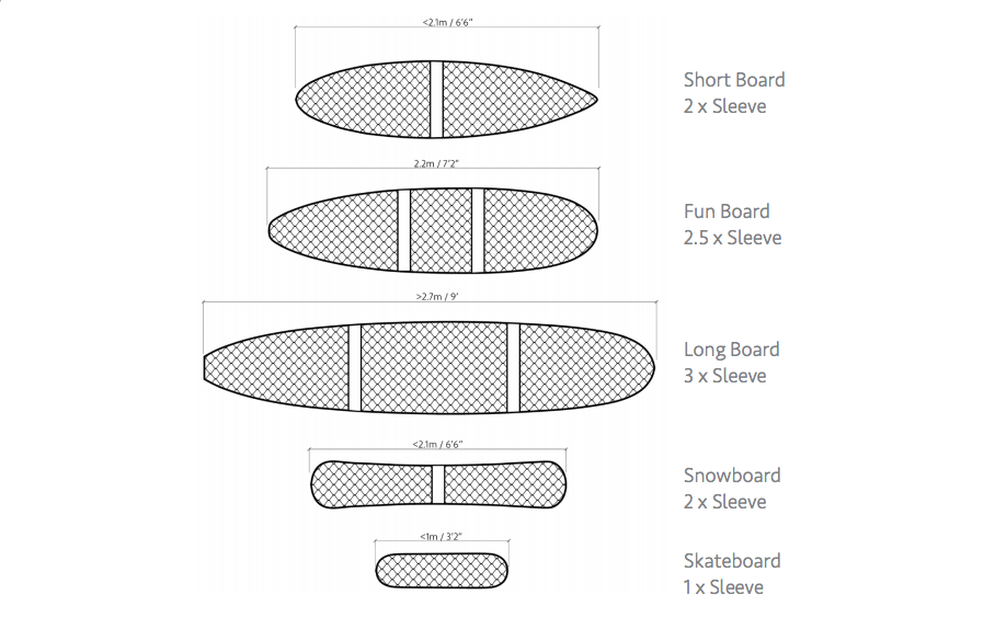 Packaging Sleeve Flexi-Hex