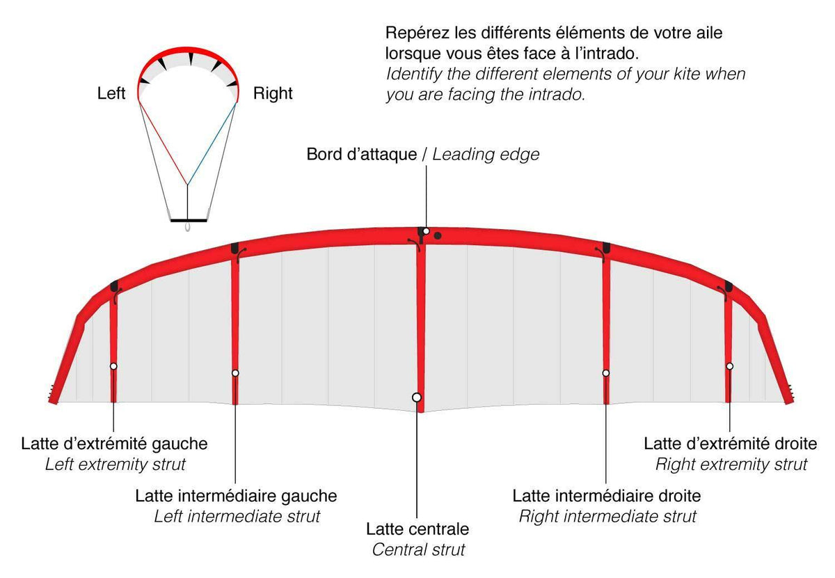 GONG | Kite Strutspeed Bladder