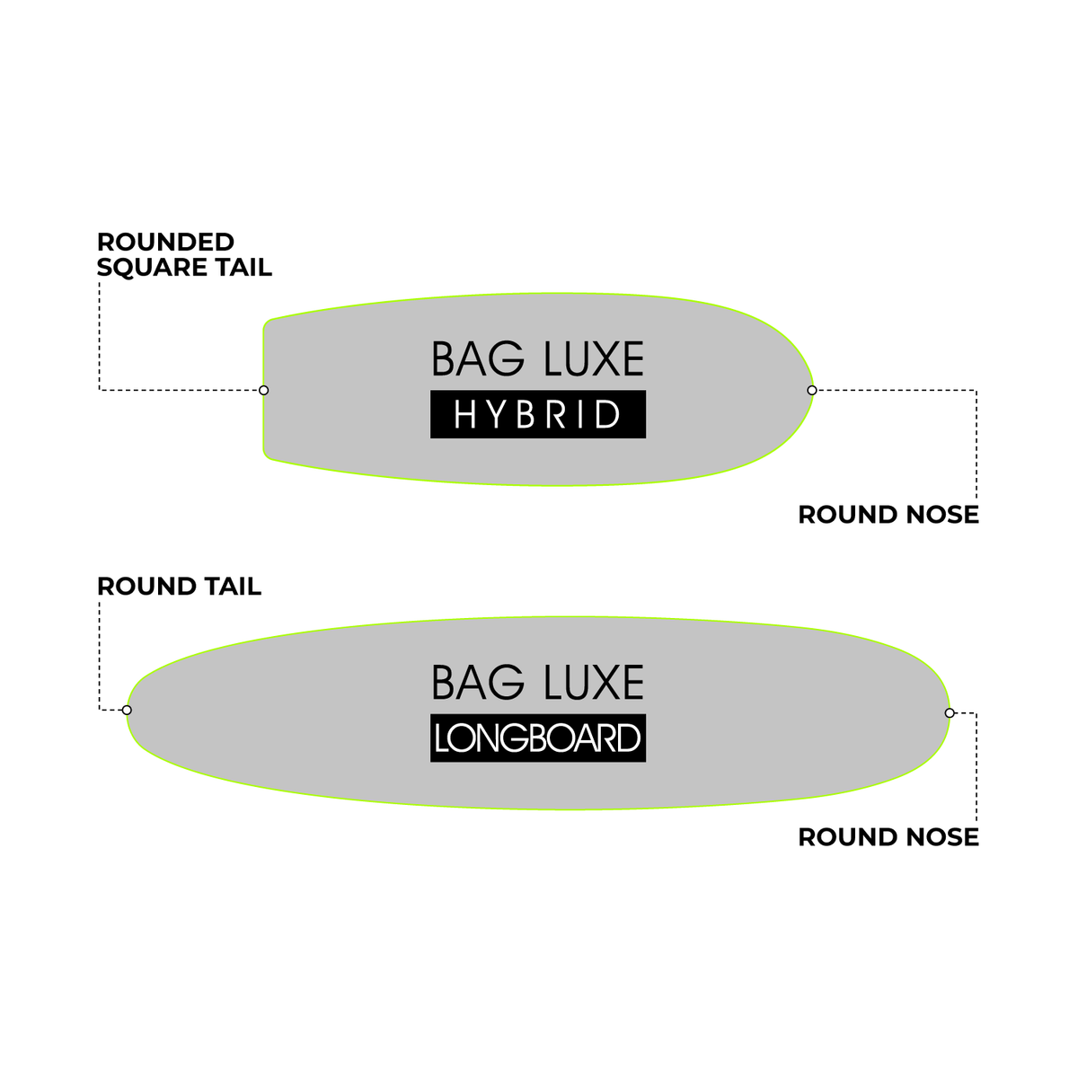 GONG | Surf Luxe Bag